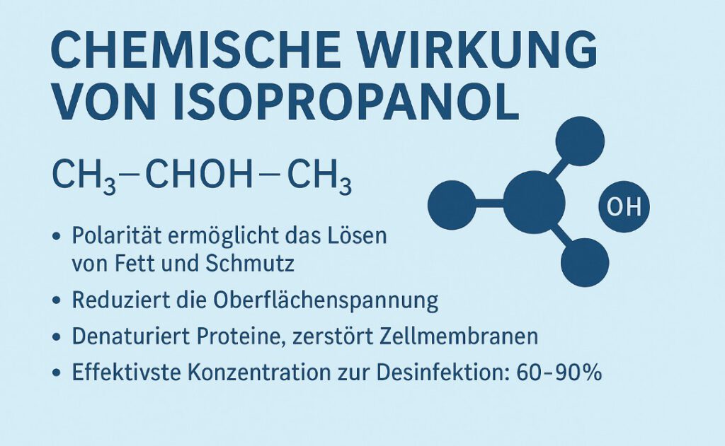Chemische Wirkung von Isopropanol
