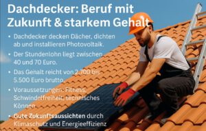 Dachdecker: Beruf mit Zukunft & starkem Gehalt
