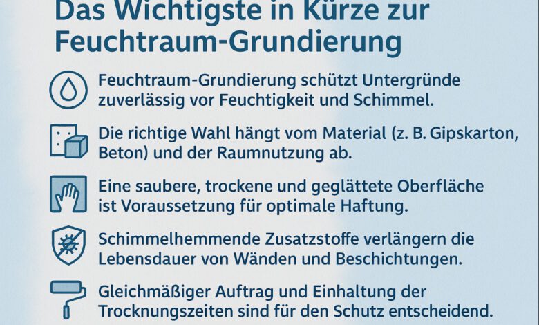 Experten Tipps zur Feuchtraum Grundierung [Bildinhalt mit KI erstellt]