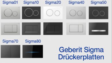 Welche Drückerplatte passt auf Geberit Sigma?