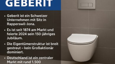 Wer steckt hinter Geberit?