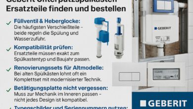 Geberit Unterputzspülkasten Ersatzteile finden und bestellen