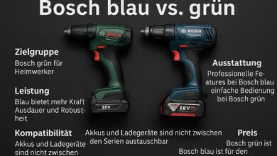 Was ist der Unterschied zwischen Bosch blau und Bosch grün?